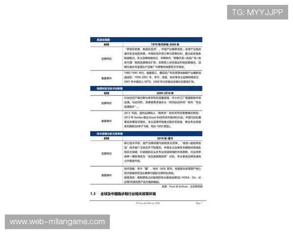 解析 2026 年世界田联公布的“跑鞋厚度补充新规”：对国产跑鞋是利好吗？