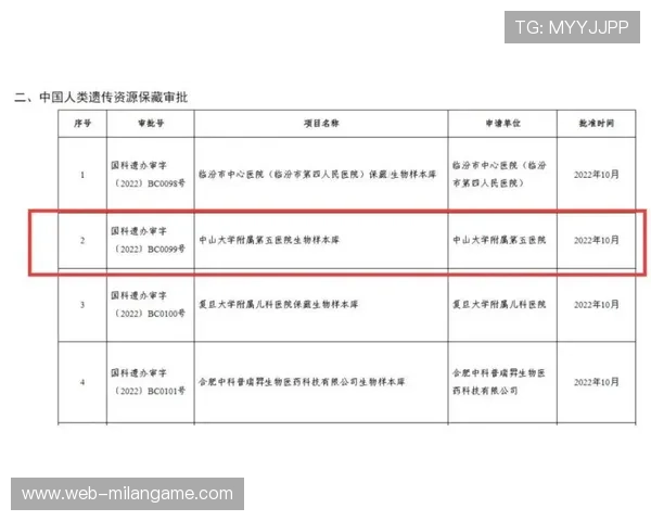2026年网球基层场馆夜训许可绿色通道第24期受理与反馈公示，网球训练场
